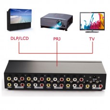 Splitter 8 port RCA