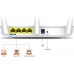 TENDA Wireless N 300 Router 3 Antenne